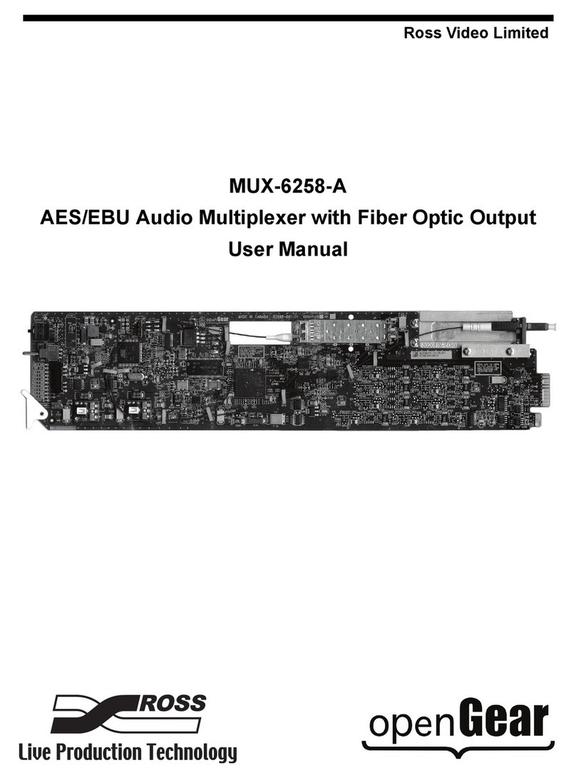 Ross MUX-6258-A User manual