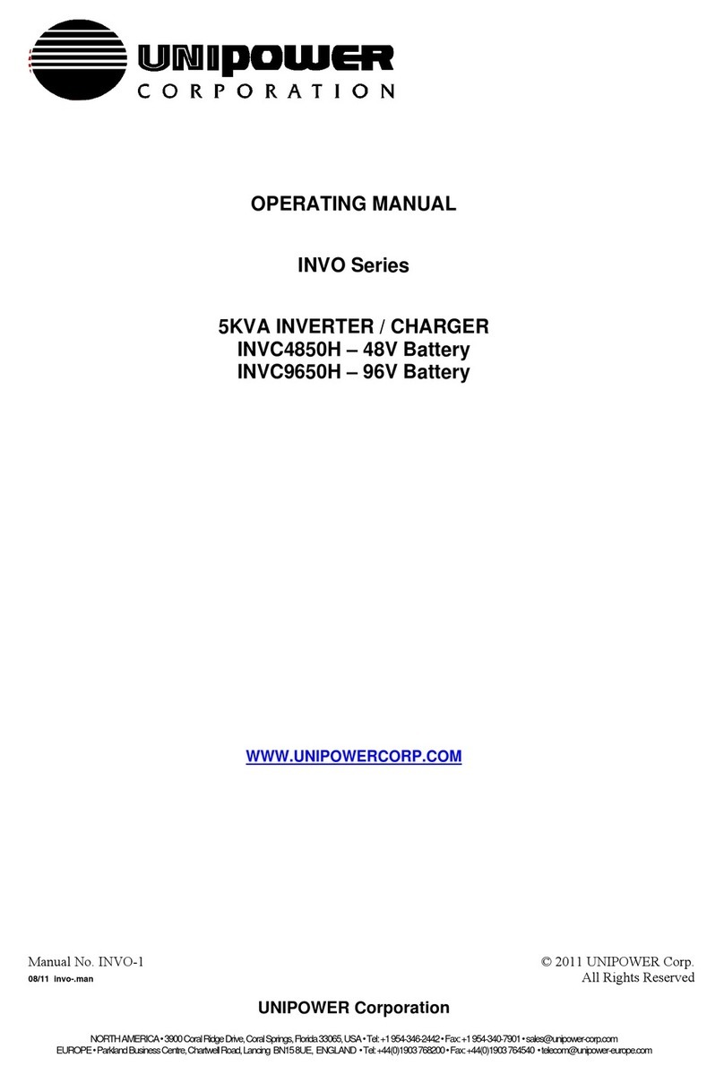 Unipower INVC4850H operating manual