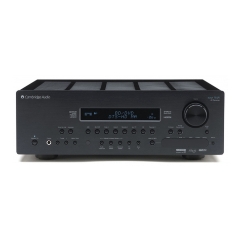 Cambridge Audio azur 651R user manual