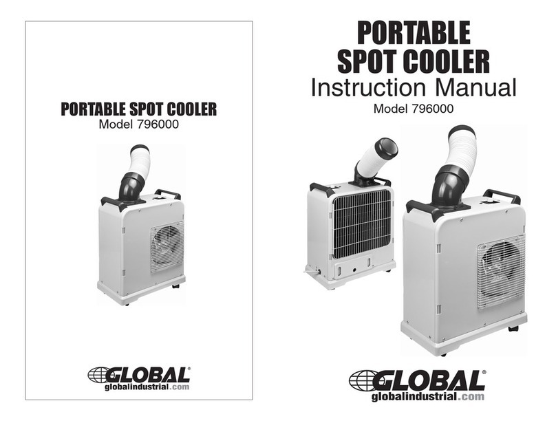 Global 796000 User manual