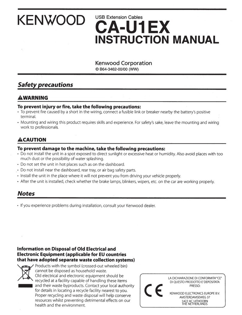 Kenwood CA-U1EX User manual Kenwood CA-U1EX User manual