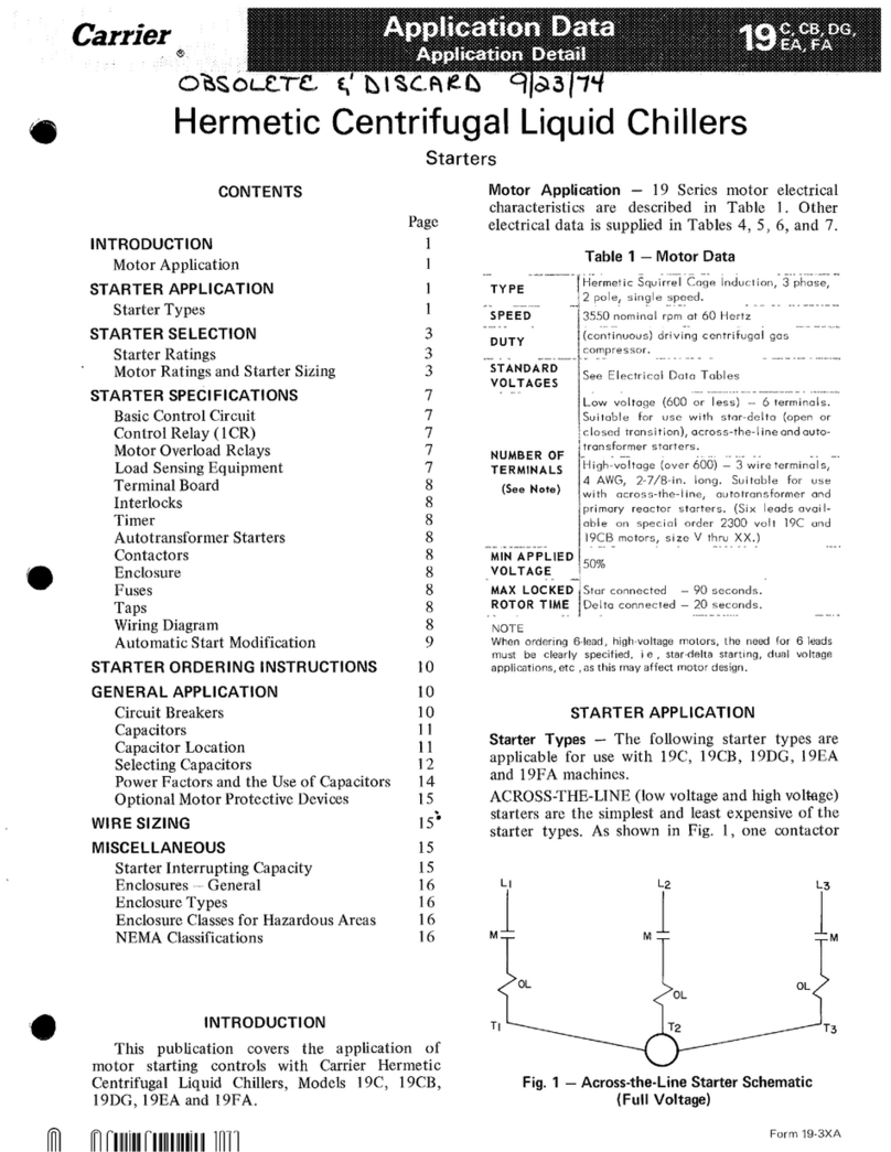 Carrier 19C User guide
