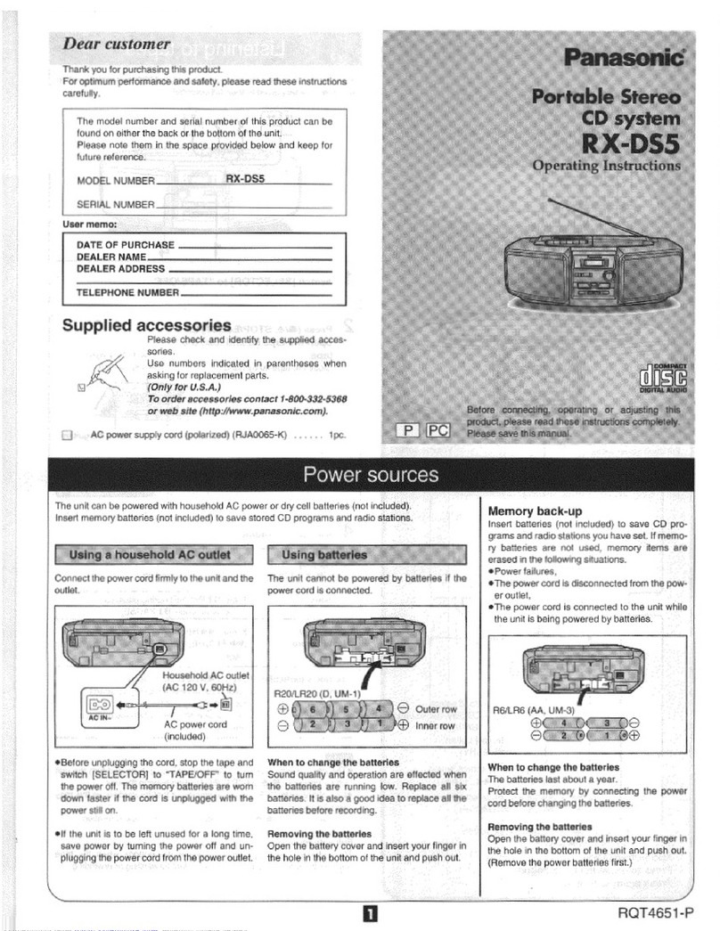 Panasonic RX-DS5 User manual