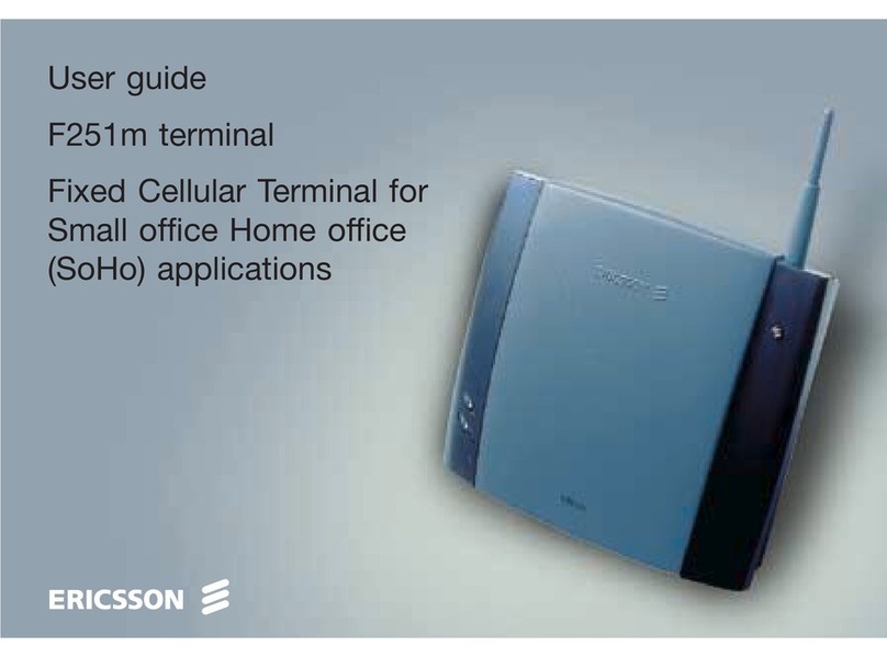 Ericsson F251m User manual