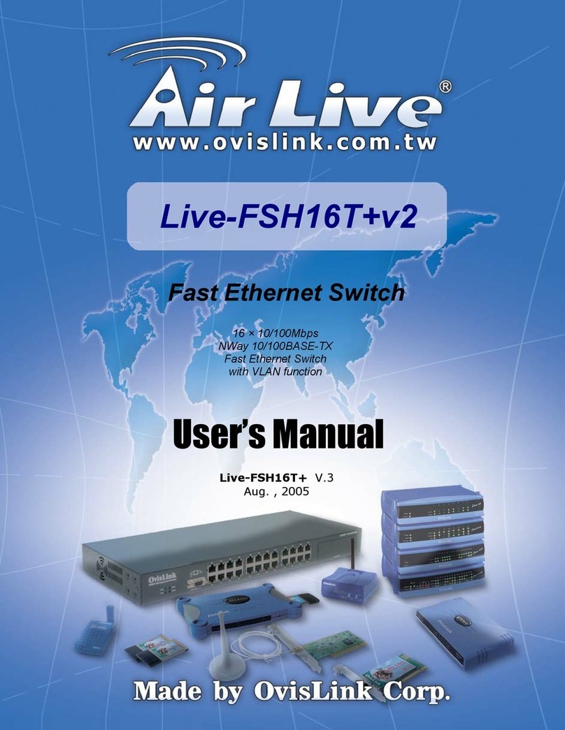Ovislink AirLive Live-FSH16T+v2 User manual