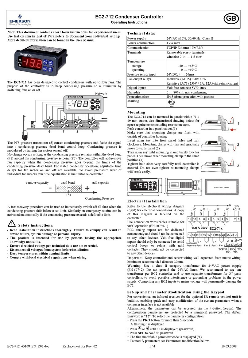 Emerson EC2-712 User manual