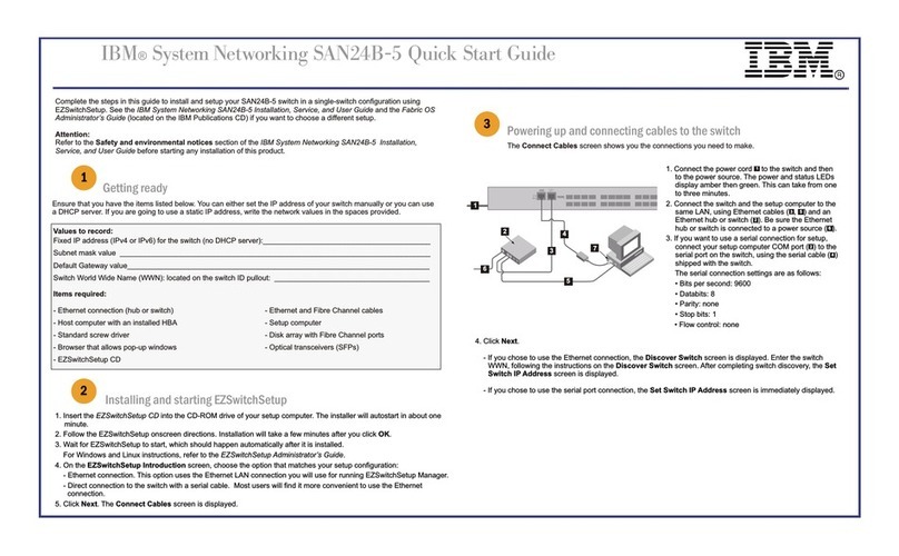IBM RedBooks SAN24B-5 User manual