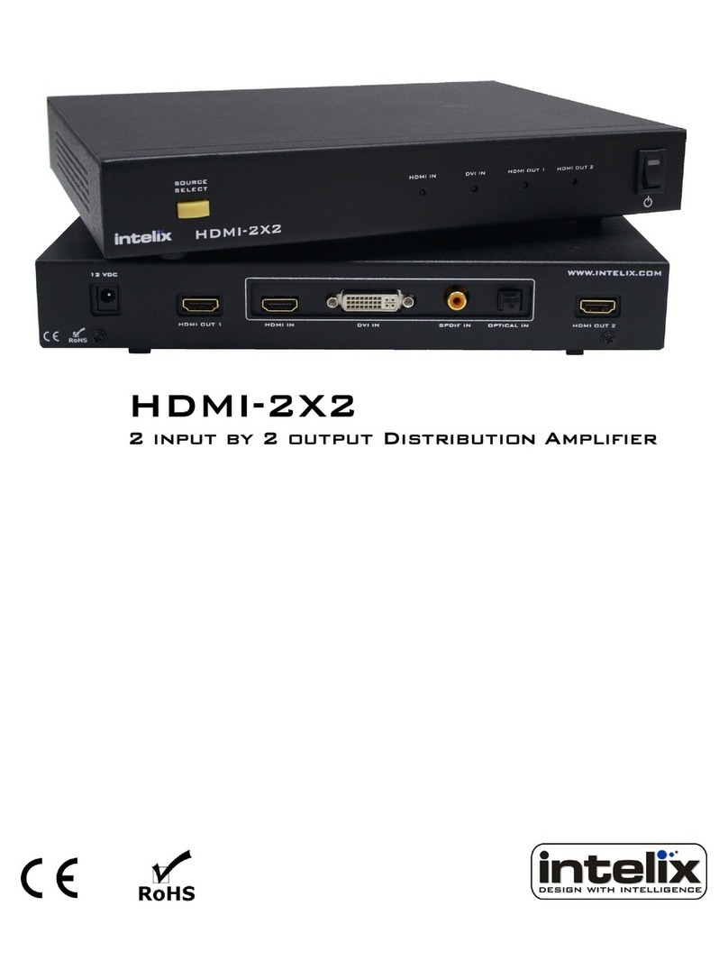 Intelix HDMI-2X2 installation manual