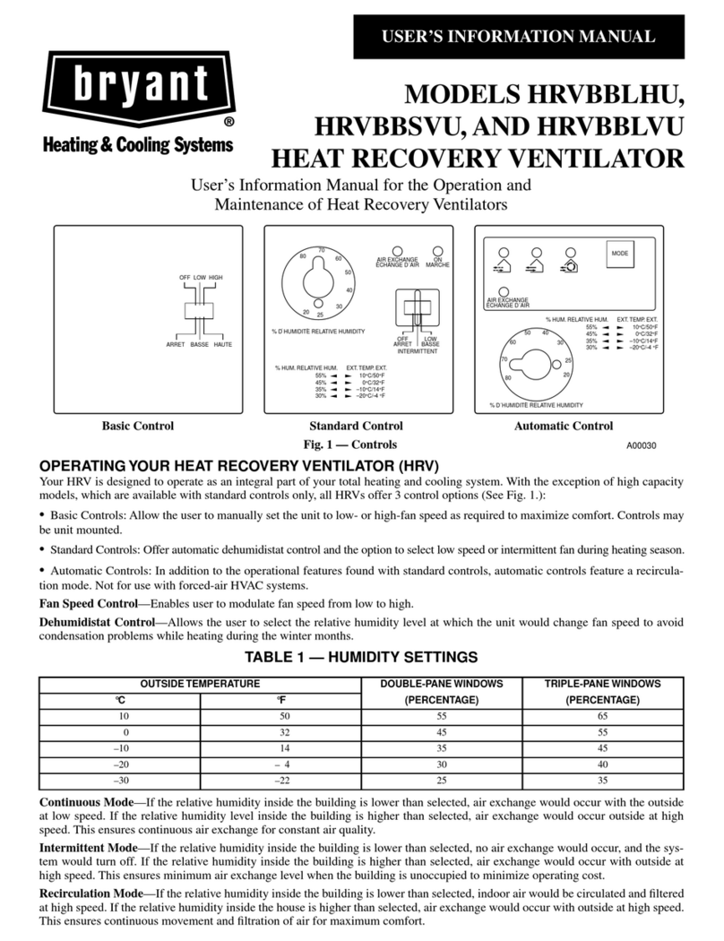 Bryant HRVBBLHU Guide