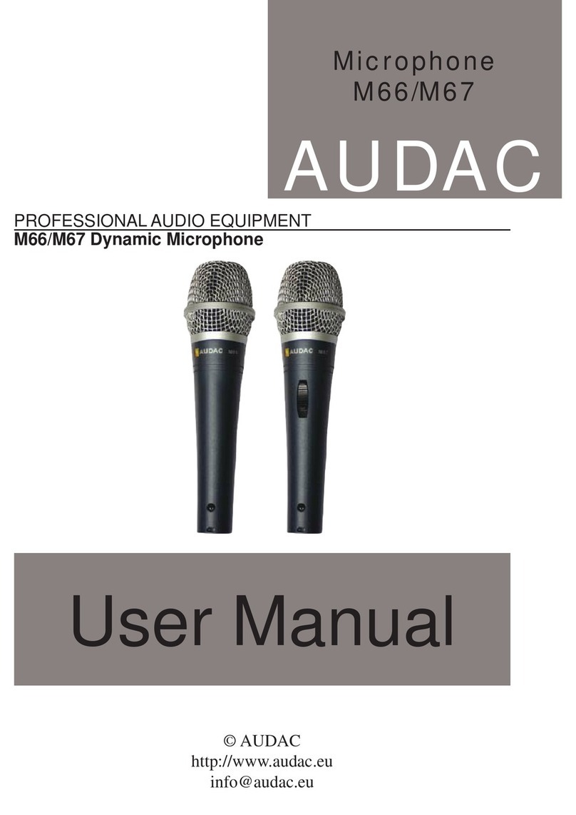 AUDAC M66 user manual
