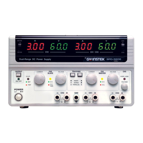 GW Instek SPD-3606 User manual GW Instek SPD-3606 User manual