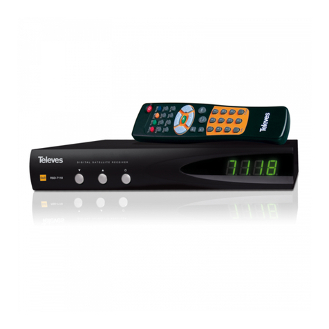 Televes RSD - 711801 user manual
