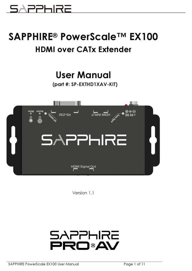 Sapphire Audio PowerScale EX100 user manual