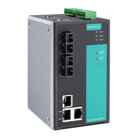 Moxa Technologies EDS-508A Series User manual