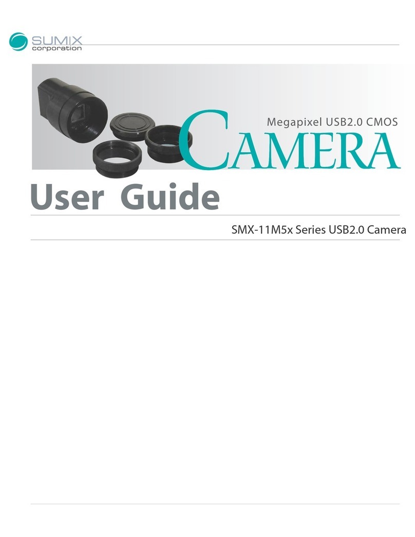 Sumix SMX-11M5 Series User manual