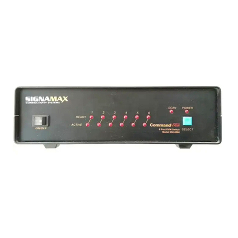 SignaMax FO-098-8020 User manual