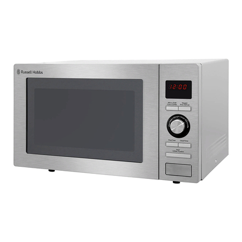 Russell Hobbs RHM2572CG user guide