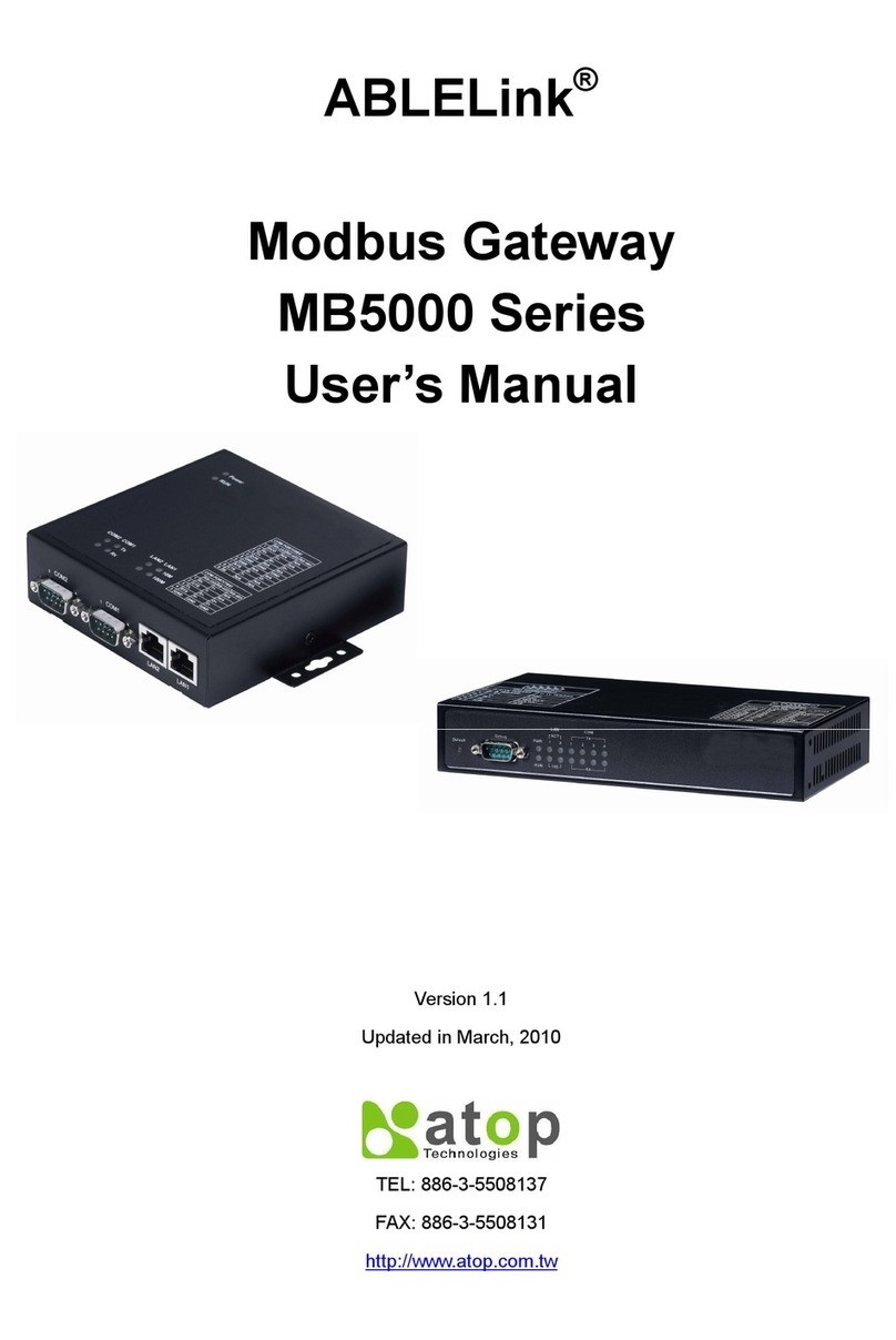 ABLELink ABLELink MB5000 Series User manual