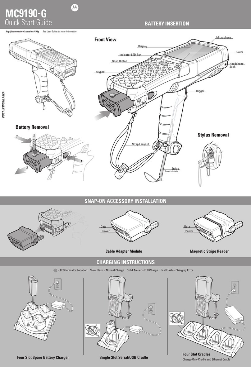 Motorola MC9190-G User manual