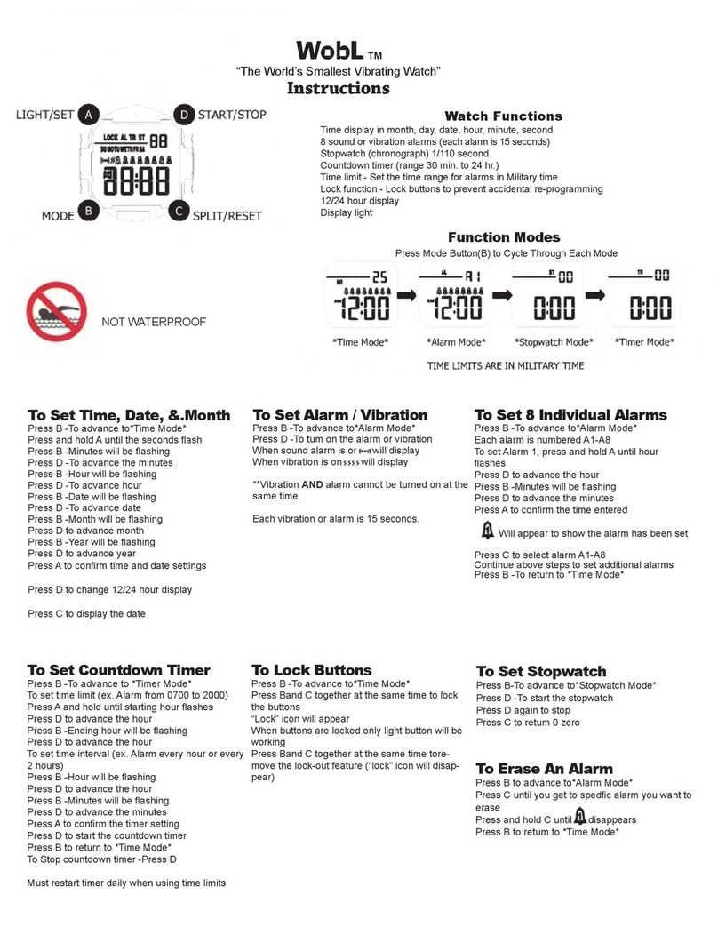 Potty MD Wobl instructions