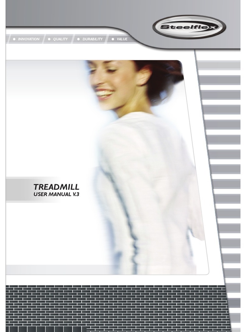 SteelFlex CT1 user manual