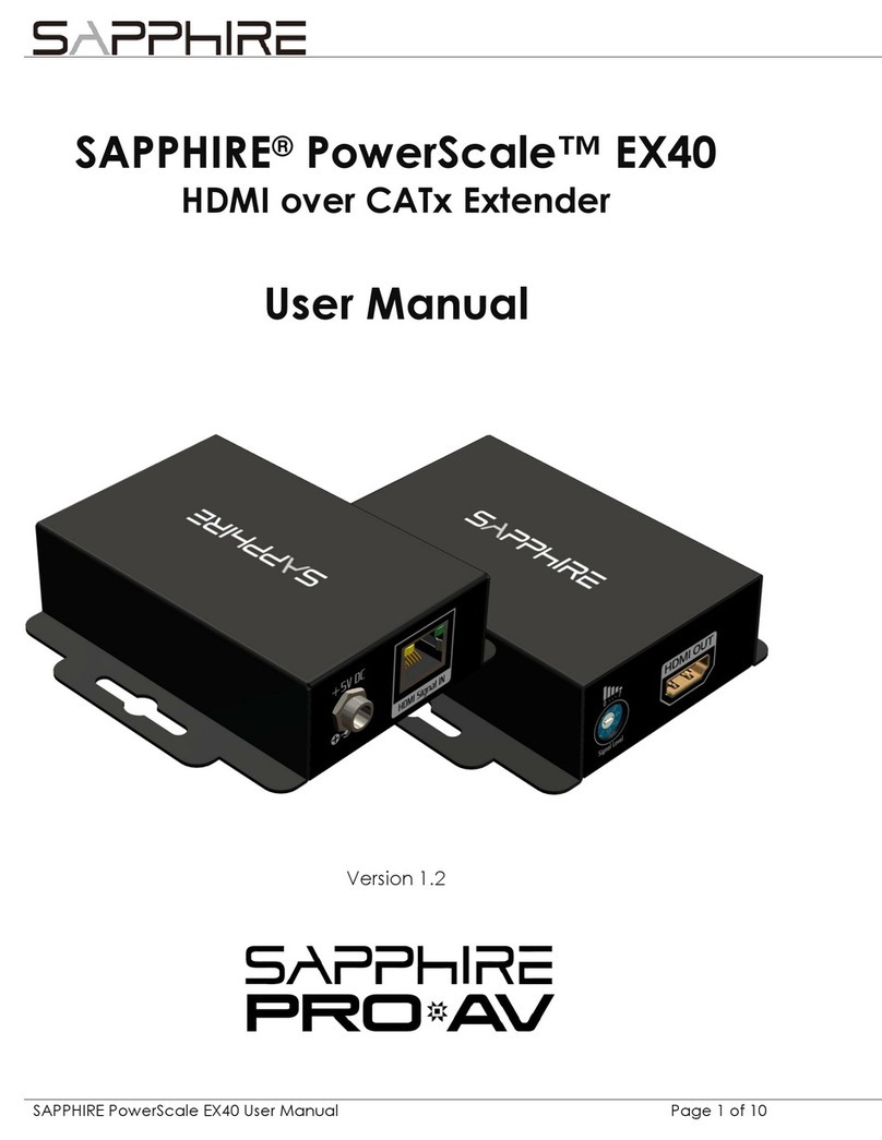 Sapphire Audio PowerScale EX40 user manual