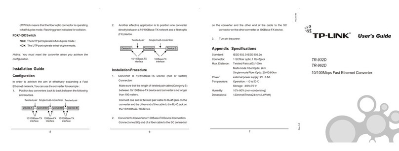TP-Link TR-932D user guide