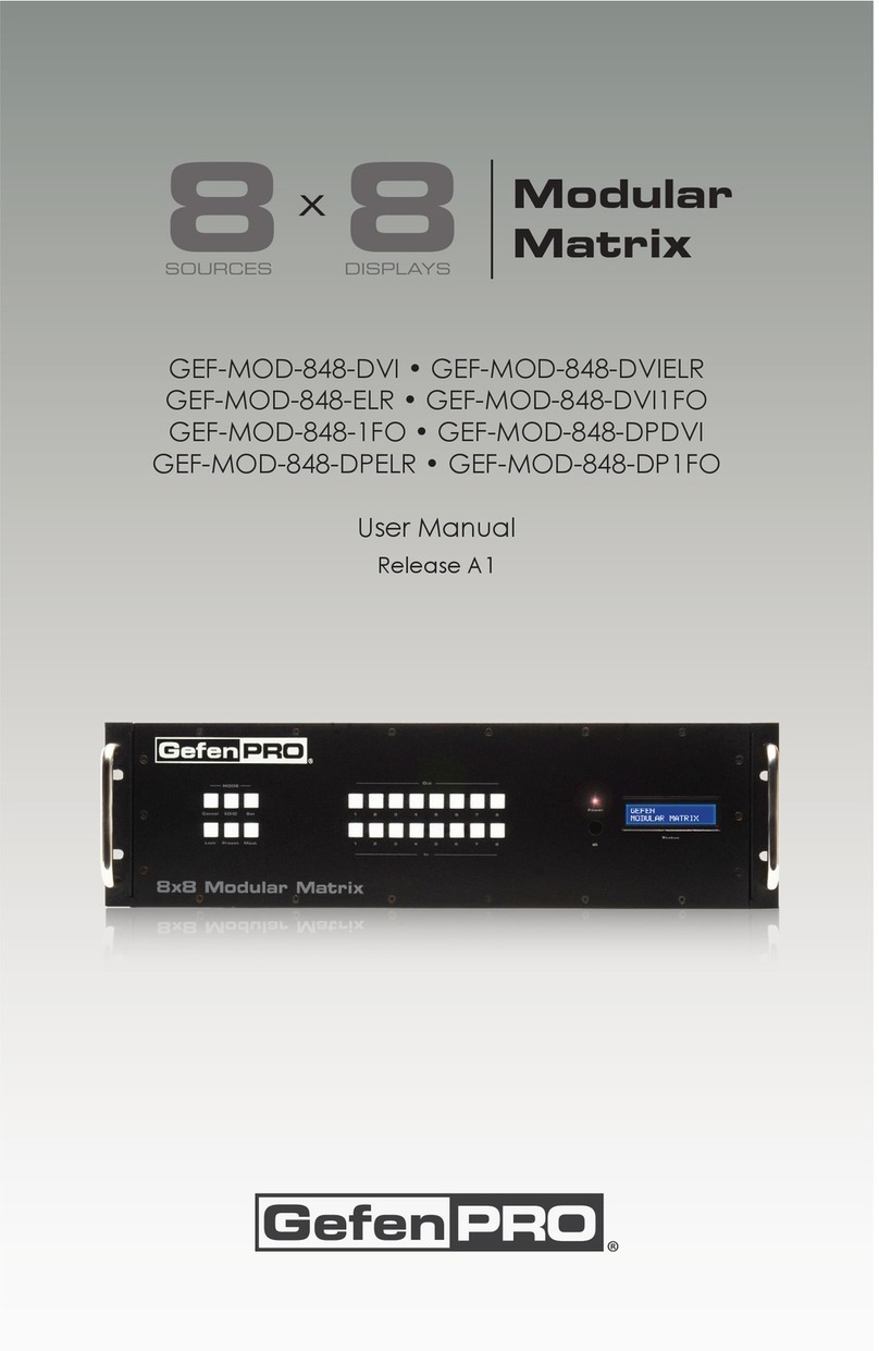 Gefen Pro GEF-MOD-848-DVI user manual
