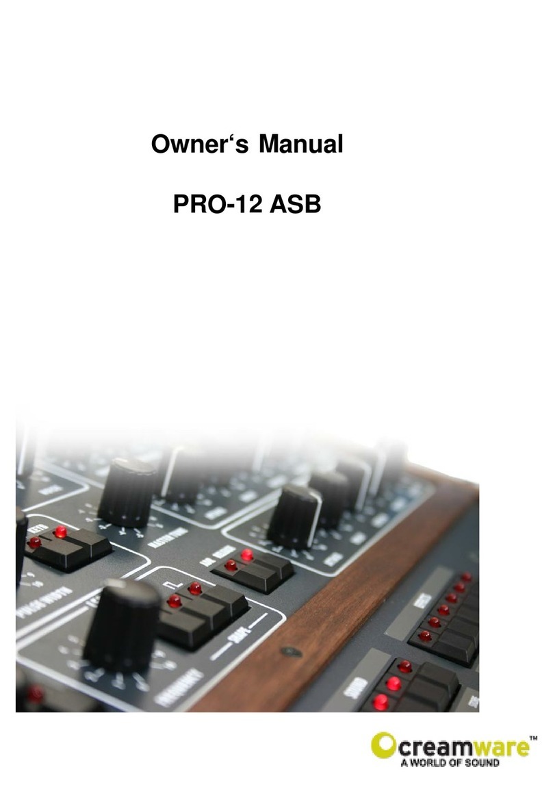 CreamWare PRO-12 ASB User manual