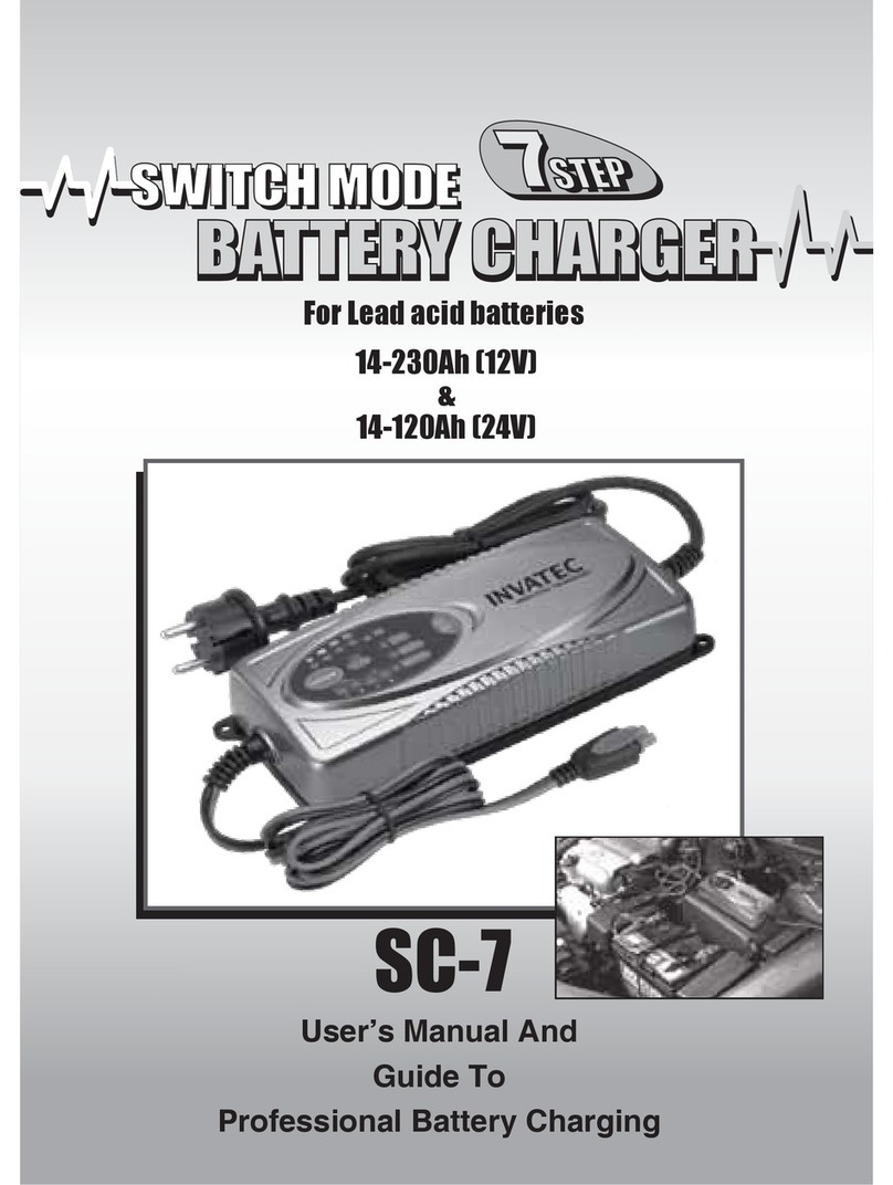 INVATEC SC-7 user manual