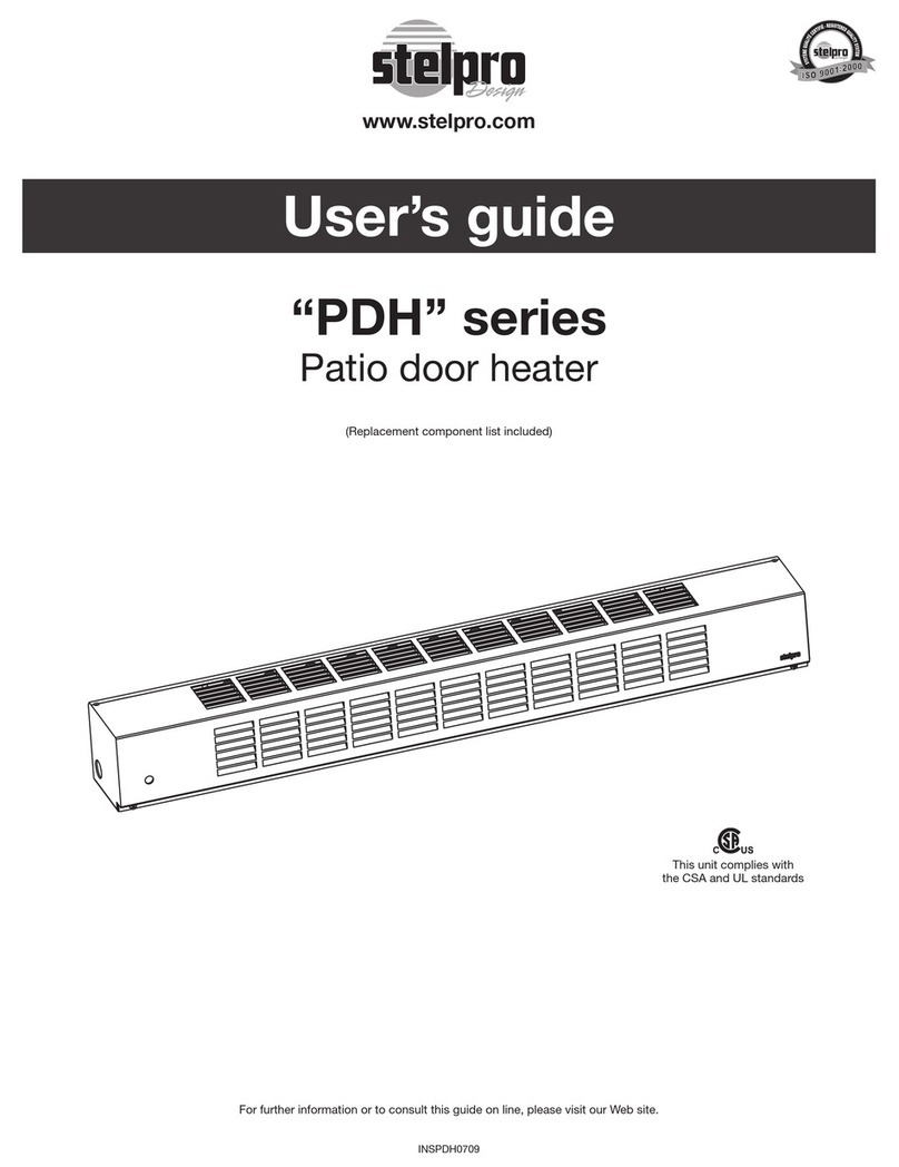Stelpro PDH’ series User manual