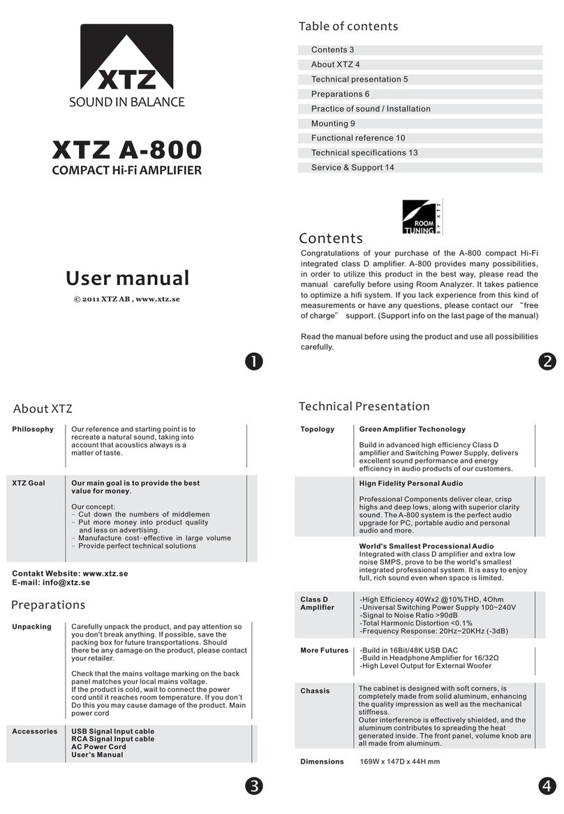 XTZ A-800 User manual