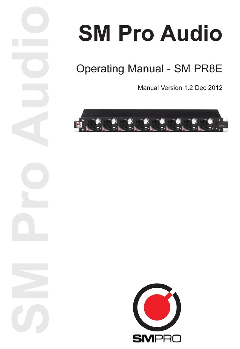 SM Pro Audio PR8E User manual SM Pro Audio PR8E User manual