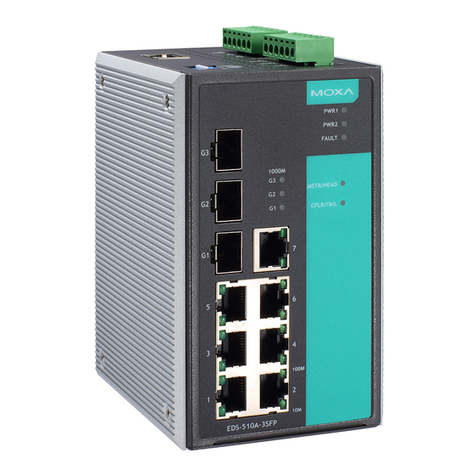 Moxa Technologies EtherDevice EDS-510A Series user manual Moxa Technologies EtherDevice EDS-510A Series user manual