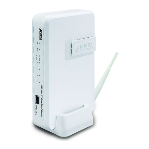 Planet WNRT-626G user manual