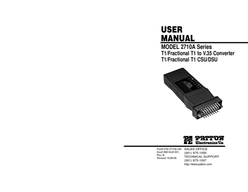 Patton electronics 2710A Series user manual