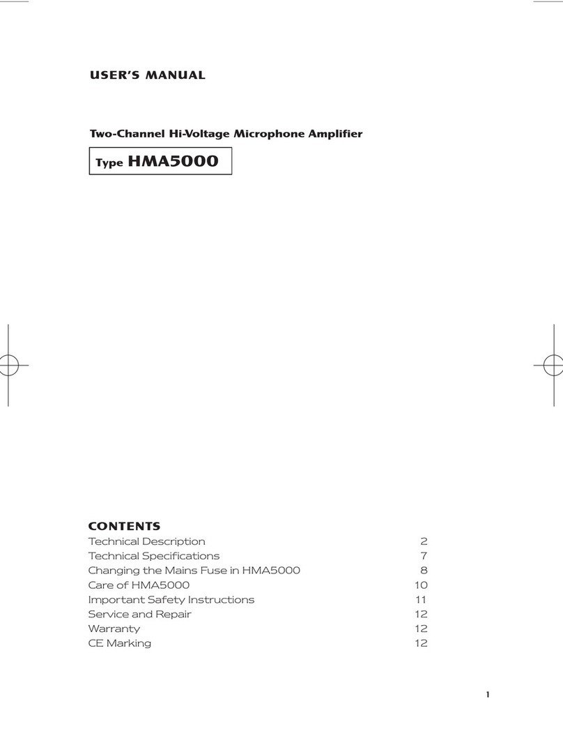 DPA Type HMA5000 user manual