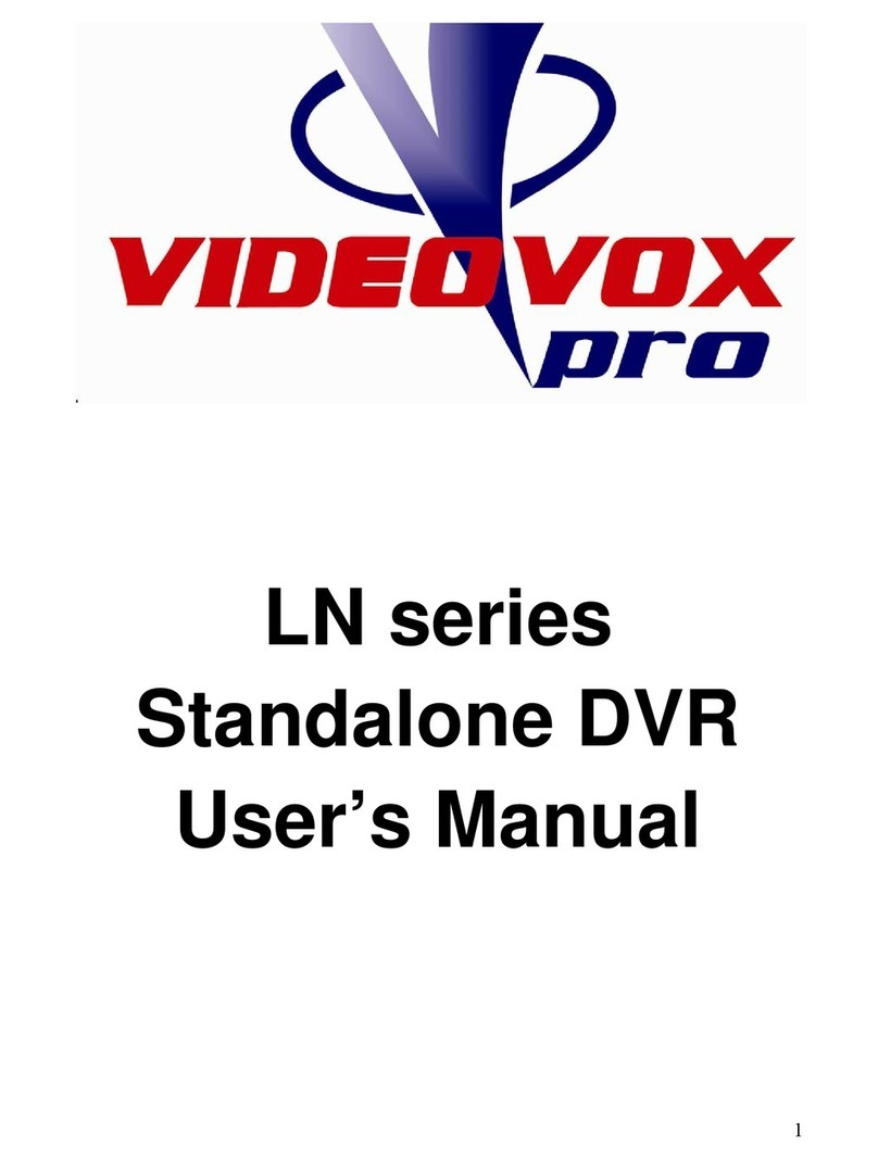 Videovox Pro LN series User manual