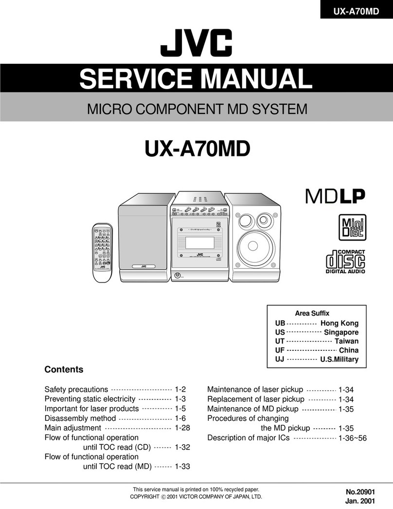 JVC UX-A70MD Service manual