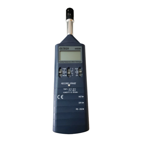 Extech Instruments 4465CF User manual