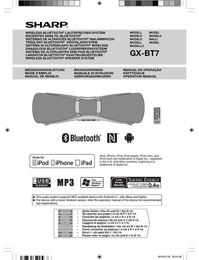 Sharp GX-BT7 User manual