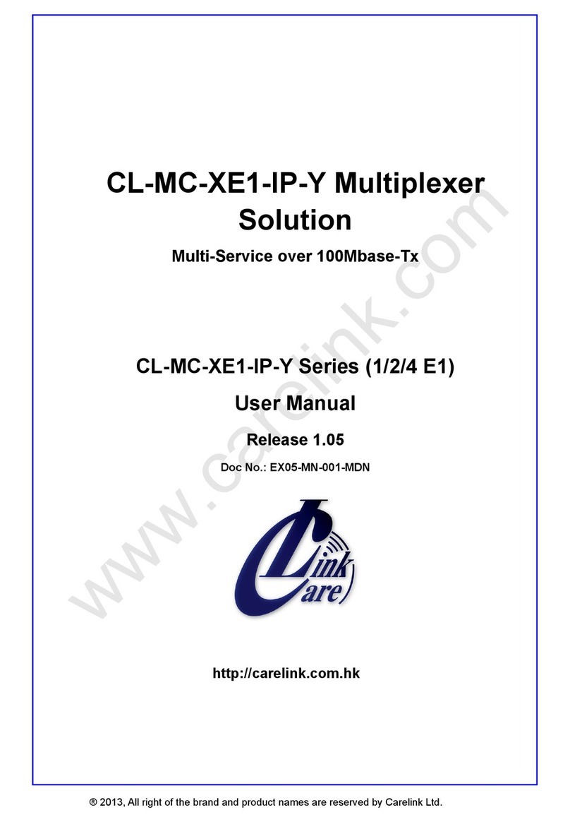 Carelink CL-MC-XE1-IP-Y User manual