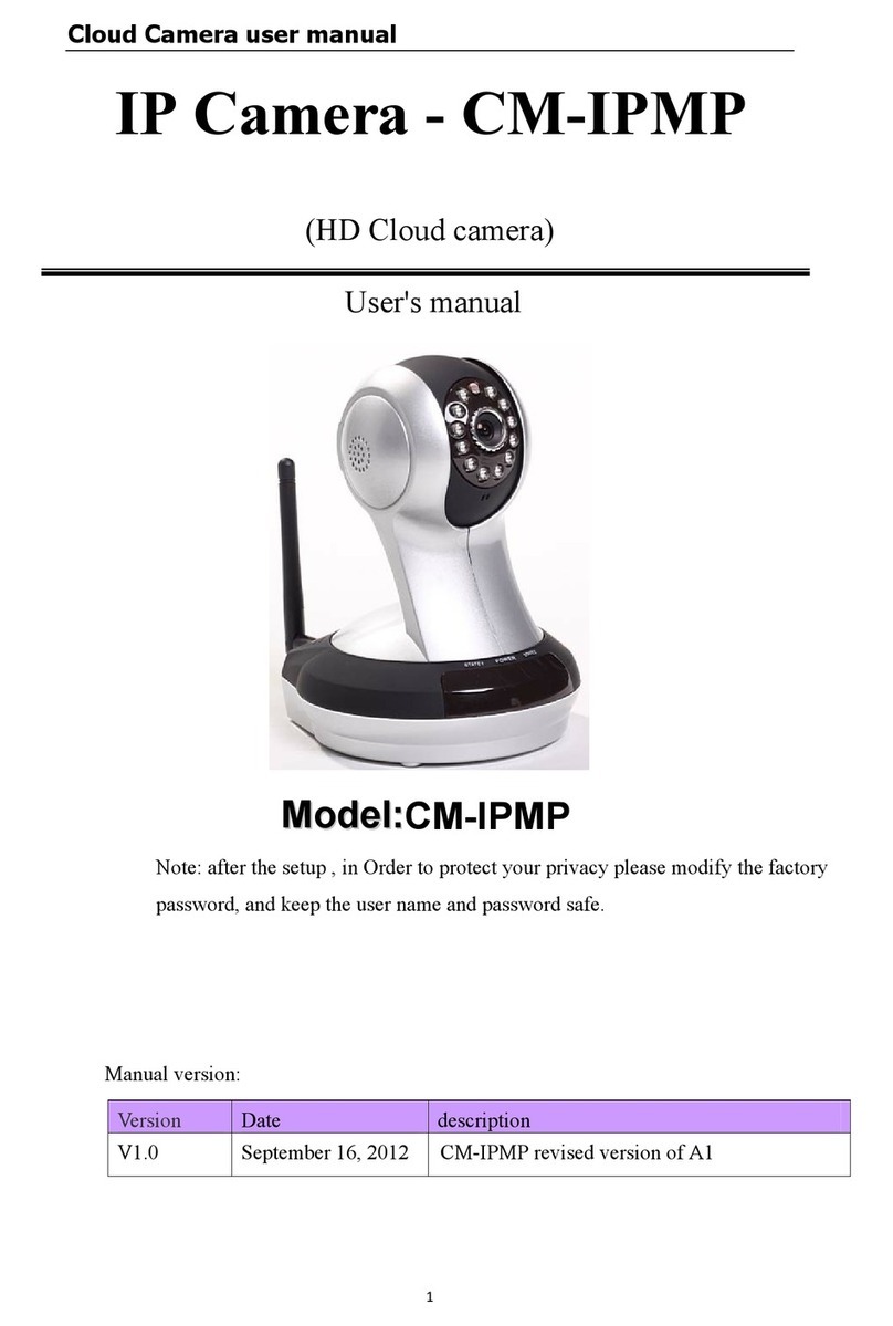 Cloud CM-IPMP user manual
