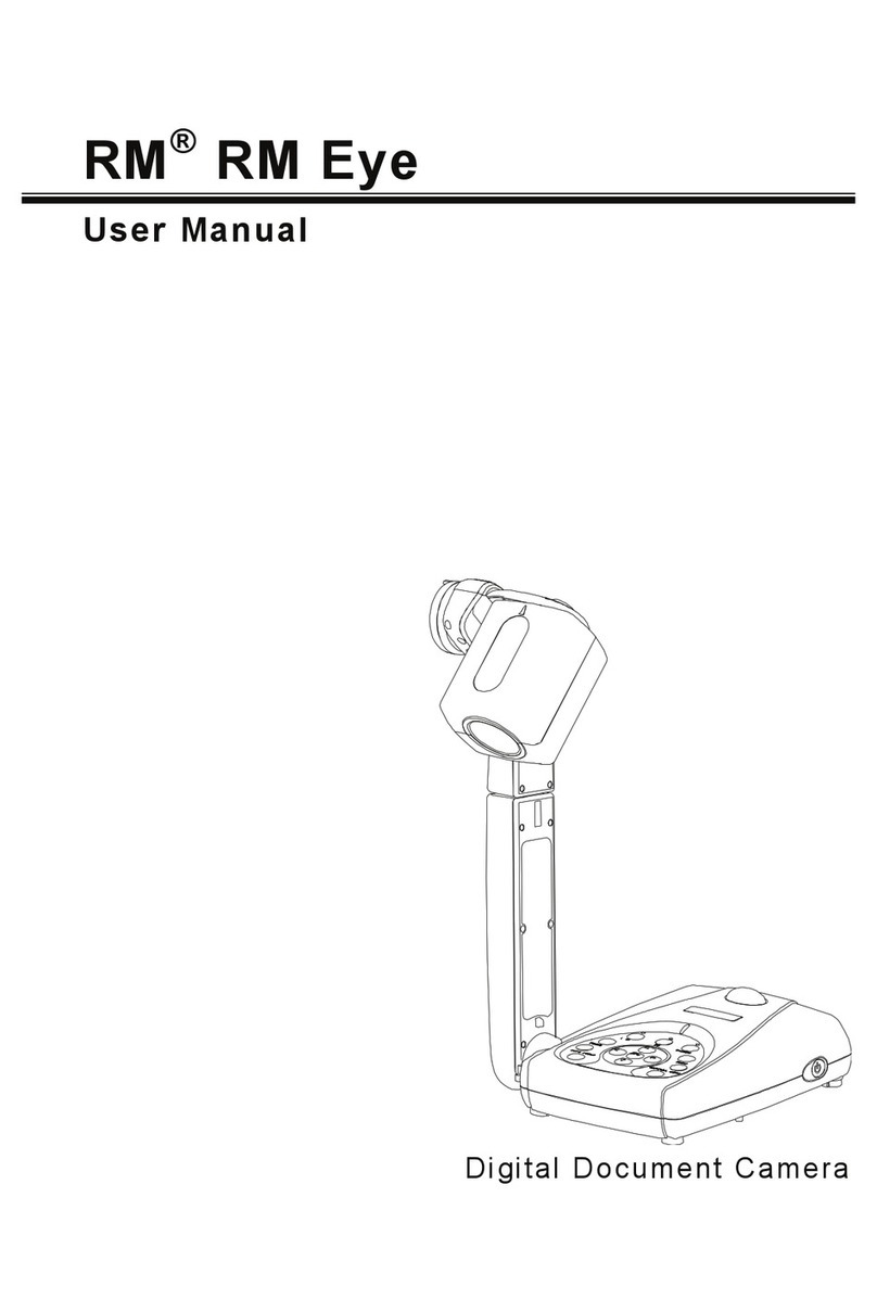 RM RM Eye user manual