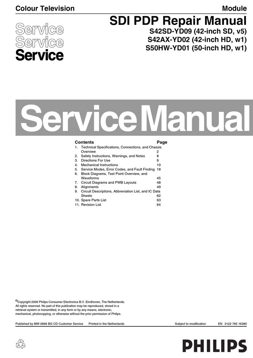 Philips S42SD-YD09 User manual