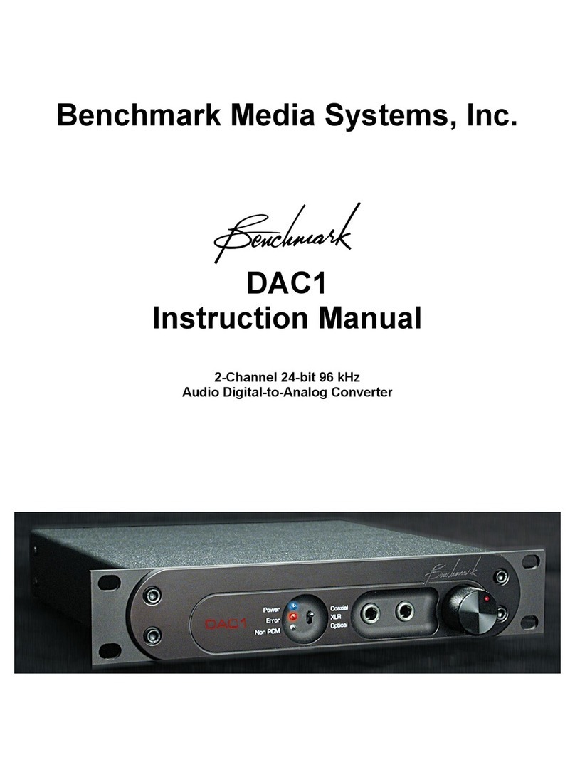 Benchmark DAC1 HDR User manual
