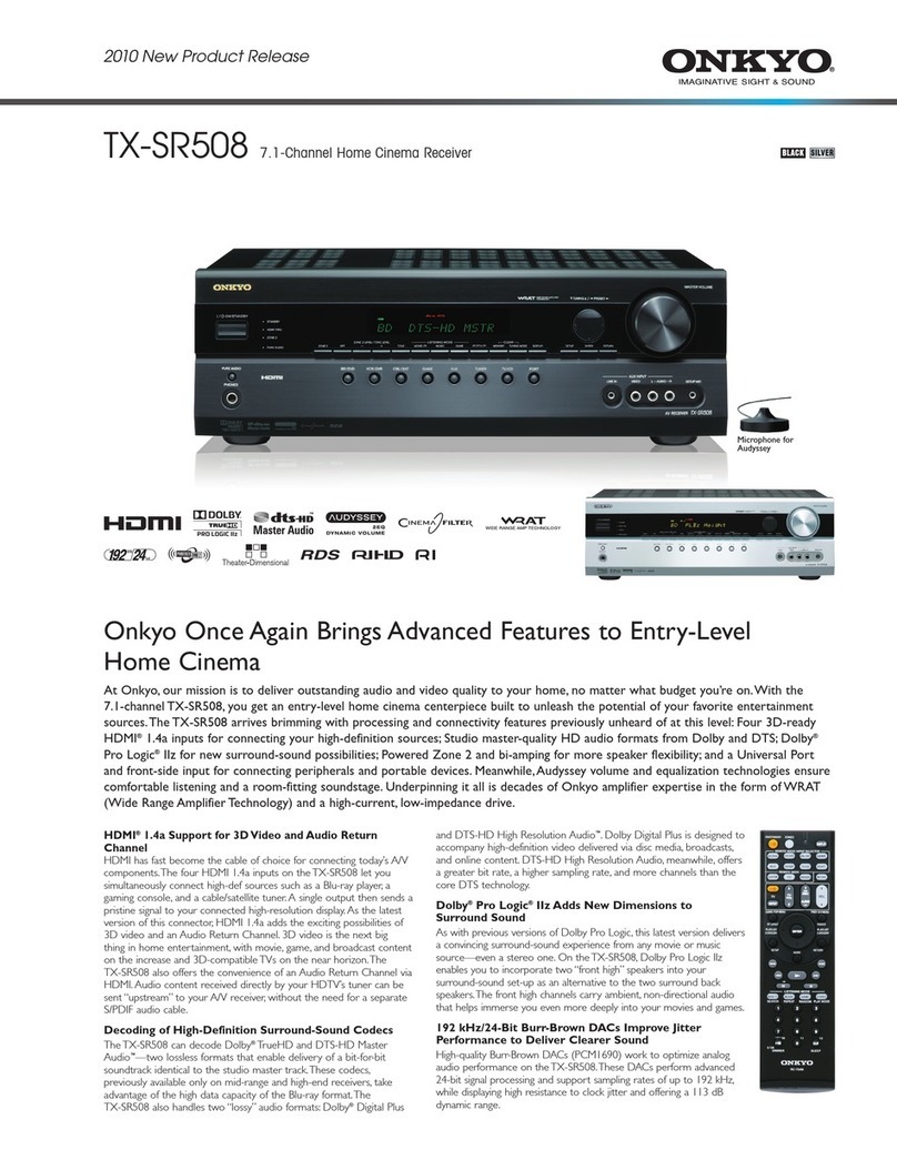 Onkyo TX-SR508 Specifications