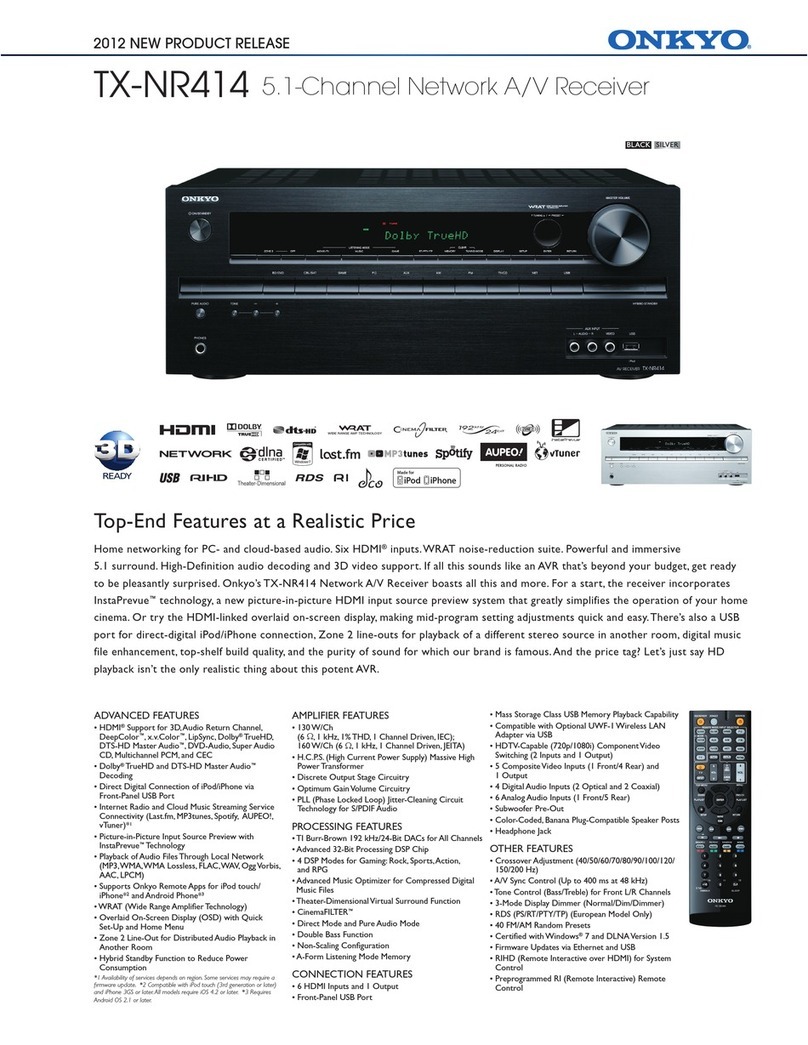 Onkyo TX-NR414 Specifications