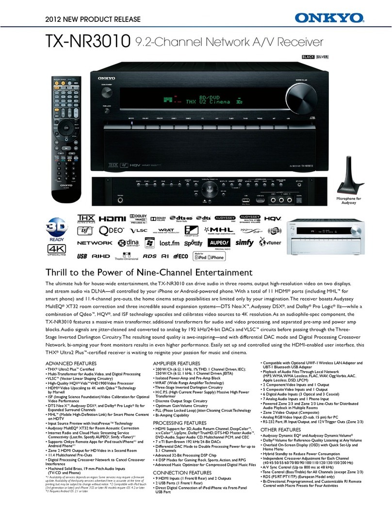 Onkyo TX-NR3010 Specifications