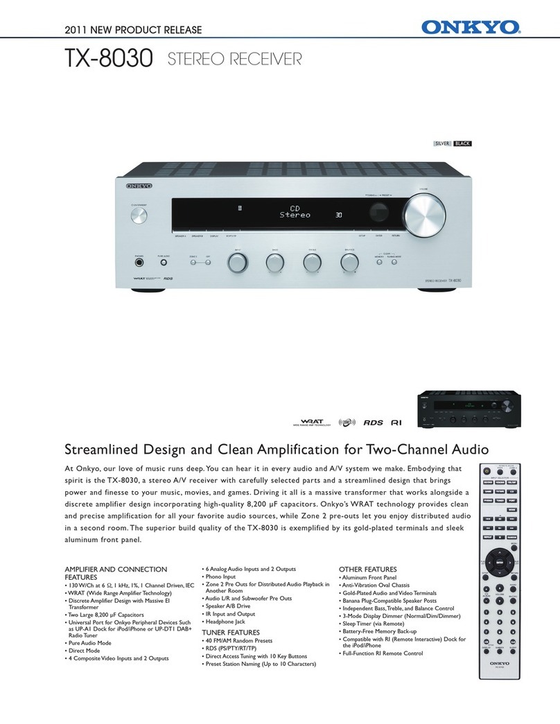 Onkyo TX-8030 User manual